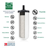 British Berkefeld Ultra Fluoride water filter