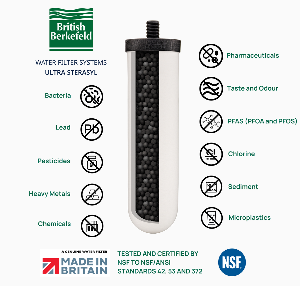 British Berkefeld Water Filter System 6 Litre Size Berkey Water Canada