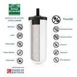 All in One fluoride water filter, chlorine water filter