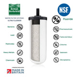 British Berkefeld Ultra Fluoride ceramic water filter, W9120133
