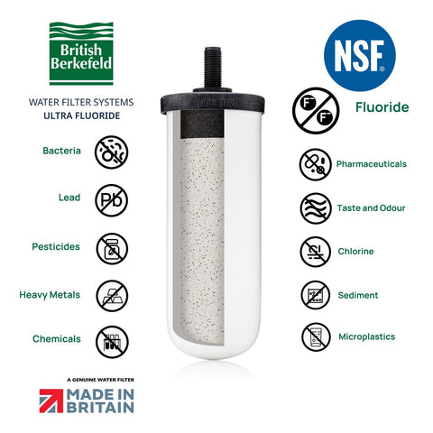 British Berkefeld Ultra Fluoride ceramic water filter, W9120133