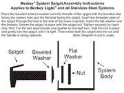 Berkey spigot flat and beveled washers