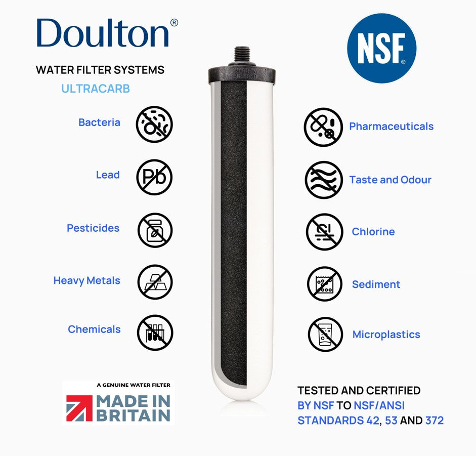 Doulton HCPS Countertop Water Filter System with UltraCarb Filter