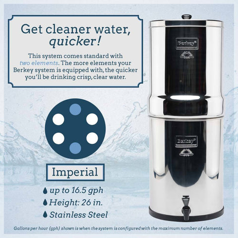 Imperial Berkey , berkey water filters , 