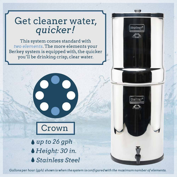 Crown Berkey , Berkey Water Canada